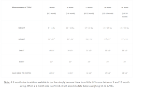 Lovely Boys White Nautical Gabardine Christening Baptism Outfit